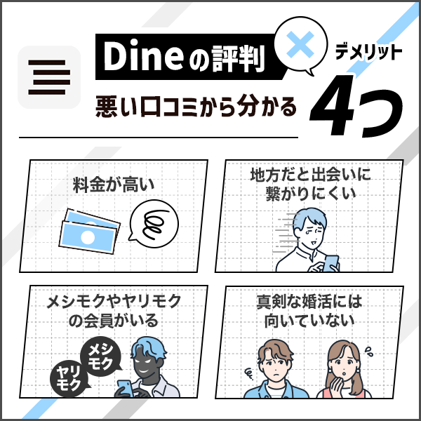 Dine（ダイン）の評判！悪い口コミから分かる4つのデメリット