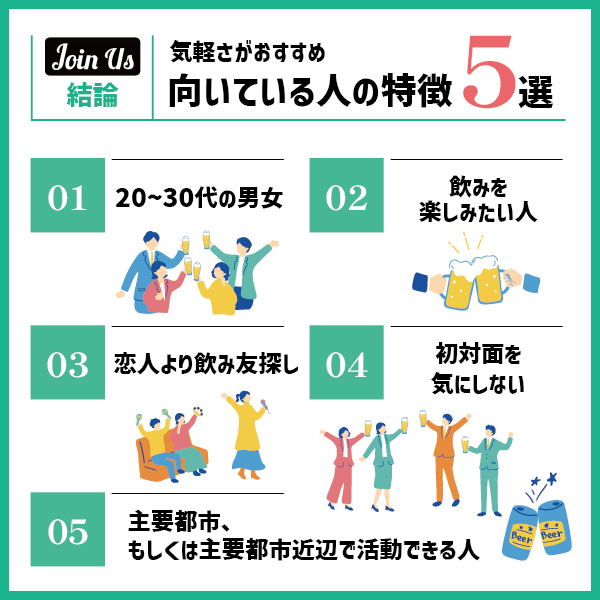 【結論】ジョイナスは気軽に「飲み会デート」を楽しみたい方におすすめ！