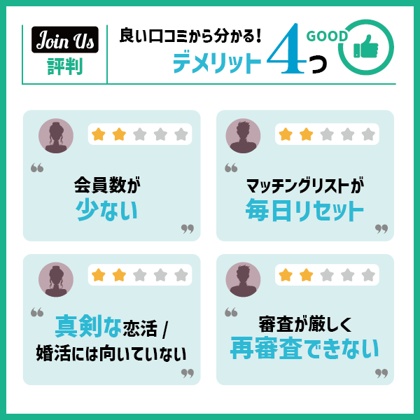 ジョイナスの評判！悪い口コミから分かる4つのデメリット