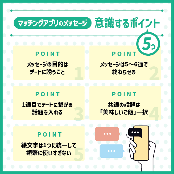 【例文】マッチングアプリのメッセージで意識すべき5つのポイント！