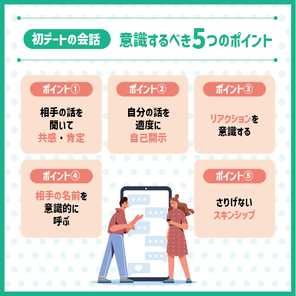 初デートの会話で意識するべき5つのポイント