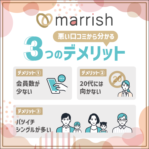 マリッシュ(marrish)の評判！悪い口コミから分かる3つのデメリット