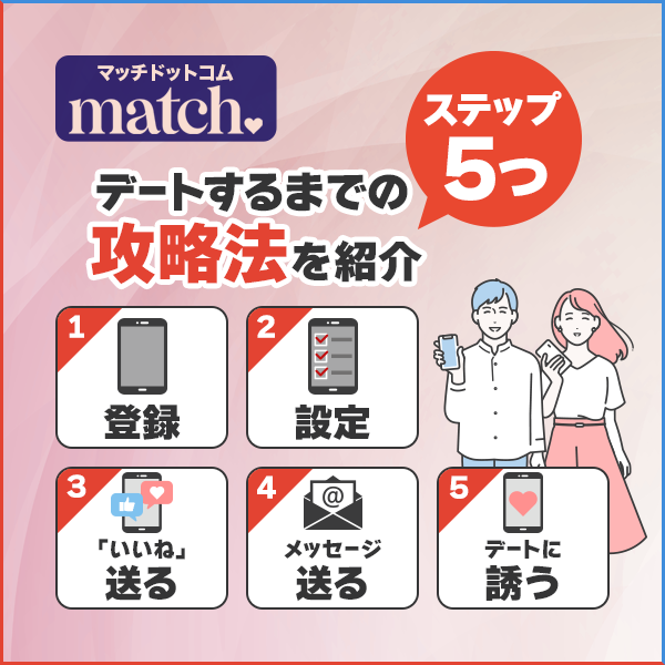 デートするまでのステップ5つと攻略法を紹介