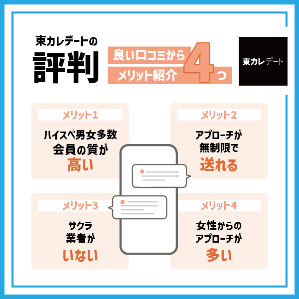 東カレデートの評判！良い口コミから分かる4つのメリット