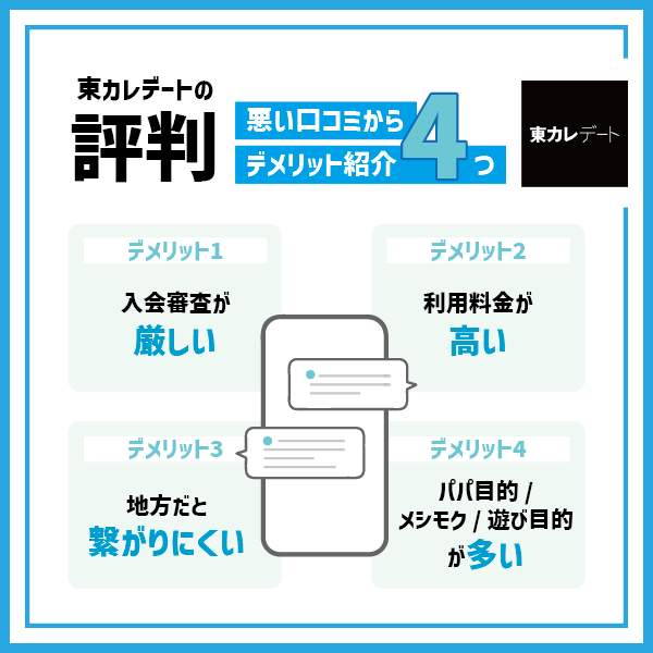 東カレデートの評判！悪い口コミから分かる4つのデメリット