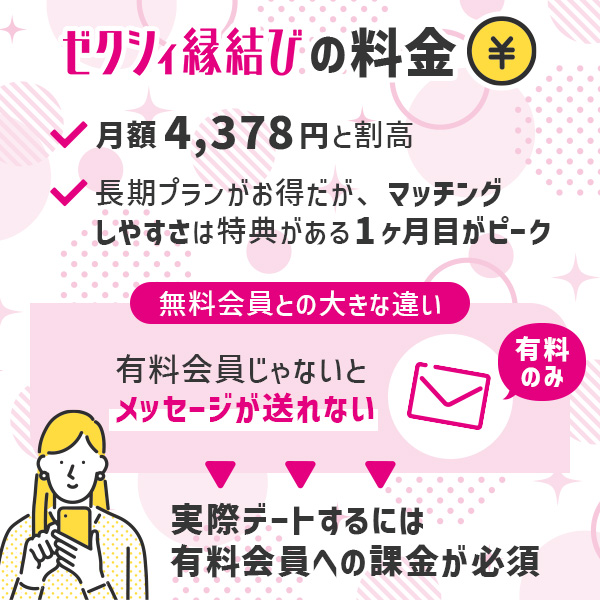 ゼクシィ縁結びの料金は4,378円と割高｜無料会員と有料会員の違いは？