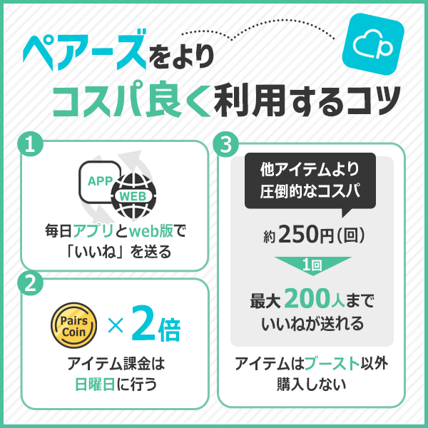 【参考】ペアーズをよりコスパ良く利用する3つの裏技