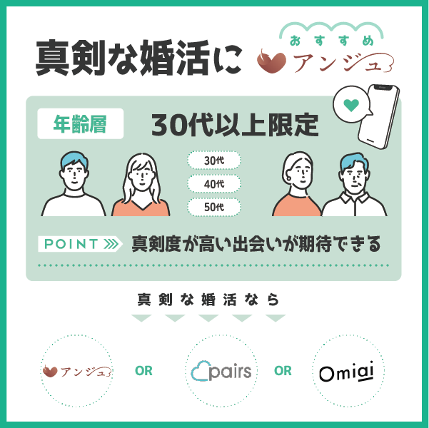 【結論】アンジュは30代〜50代で真剣な婚活をしたい方におすすめ！