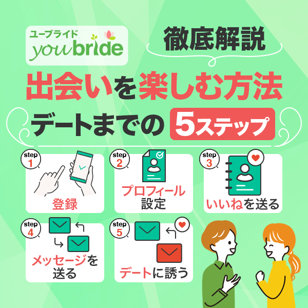 ユーブライドで出会いを楽しむ方法｜デートまでの5ステップを徹底解説【体験談】