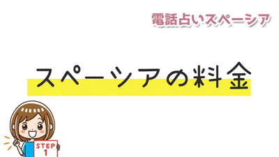 スペーシアの料金