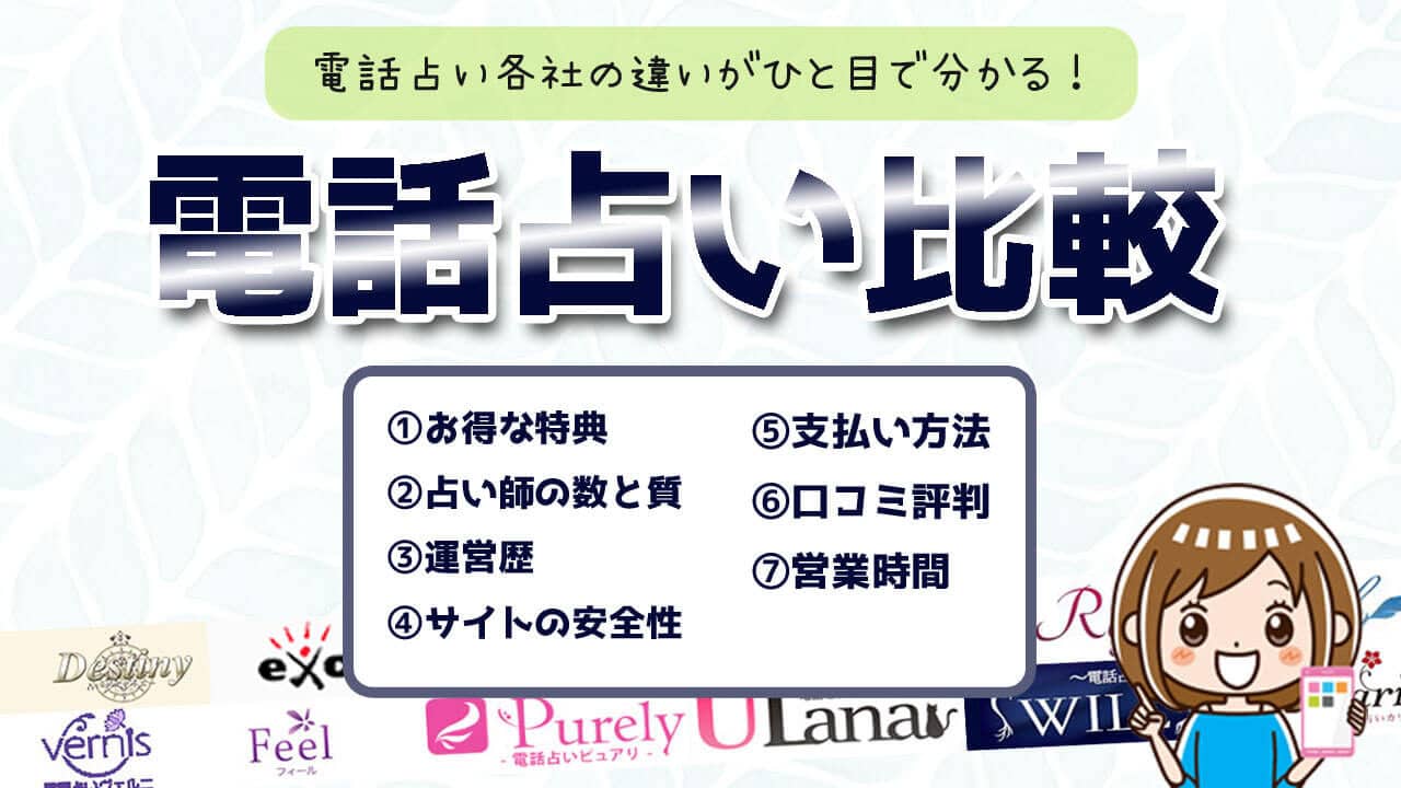 電話占い全サイト一覧比較表！特徴を徹底調査