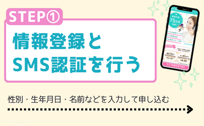 会員登録は情報登録とSMS認証