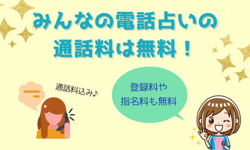 みんなの電話占いの通話料は無料