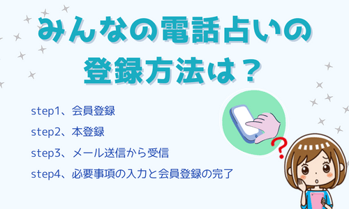 みんなの電話占いの登録方法は？