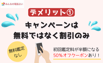 キャンペーンは無く初回割引のみ