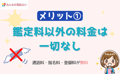 みんなの電話占いは鑑定料金以外の追加料金は一切なし