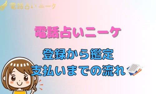 電話占いニーケ 鑑定 支払い 流れ