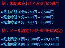 電話占いウィルの料金