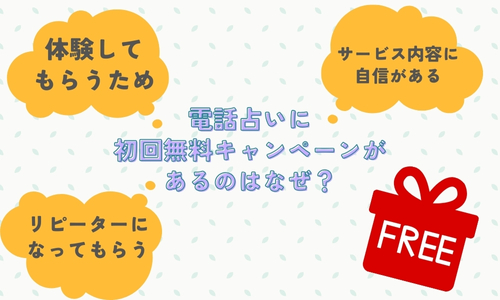 電話占いに初回無料キャンペーンがあるのはなぜ？