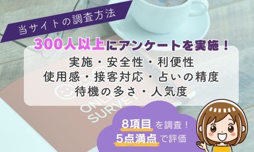 電話占いランキング 調査方法